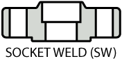 Socket Weld Flange